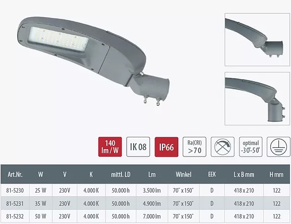 LED MASTLEUCHTE SIRIUS